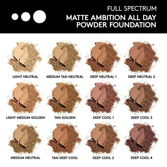 CoverGirl Full Spectrum All Day Powder Foundation, #FS265 Medium Neutral - Picture 4 of 4